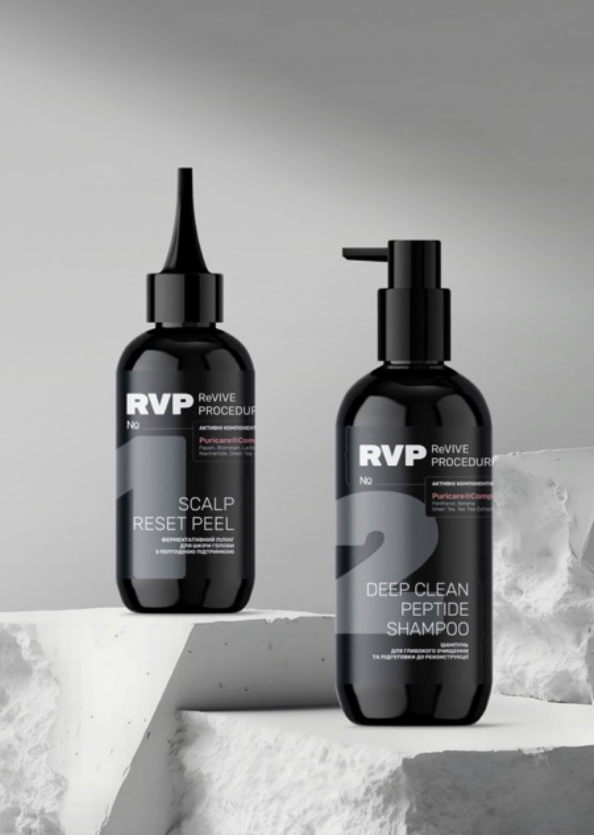 RVP ReVive Procedure
